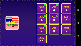 USA GK Quiz penulis hantaran