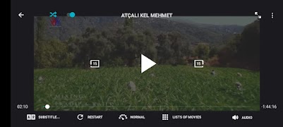 5 Schermata Urdu TV - Kurulus Osman