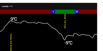 Water dew point screenshot 1