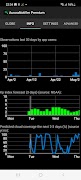 Aurora Notifier captura de pantalla 1