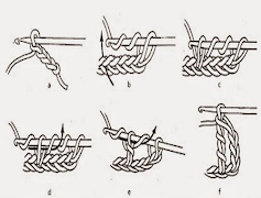 tutorial aprender tejer crochet captura de pantalla 3