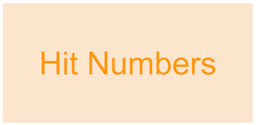 Hit Numbers poster