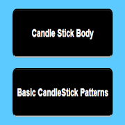 Japanese Candle Stick Patterns स्क्रीनशॉट 1