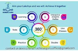 Achieve Guru تصوير الشاشة 1