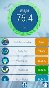 Smart Scales-poster