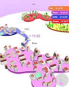 Paper Roller Screenshot 4