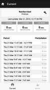 4 Schermata FarmXtend