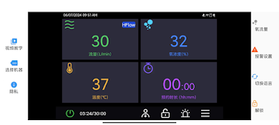 Rx Training bài đăng