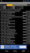 CPU Usage Viewer bài đăng