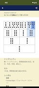 Geomancy Diary（ジオマンシー・ダイアリー） ảnh chụp màn hình 3