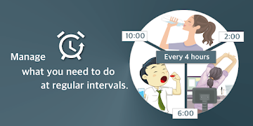 Repeat Alarm โปสเตอร์