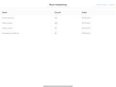 ENABLE Inventory+ by Aramark screenshot 3