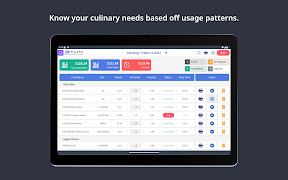 Zip Prep & Pull screenshot 4