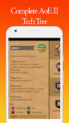 AoE 2 Tech Tree постер