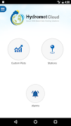 برنامه‌نما Hydromet Cloud عکس از صفحه