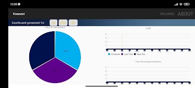 برنامه‌نما Konnect عکس از صفحه