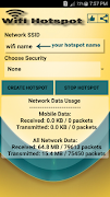 WiFi-Sharing poster