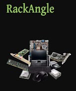 Rack Angle পোস্টার