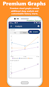 Sleep Tracker - Log & Analyze imagem de tela 5