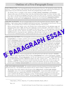 Essay Examples: How to Write a capture d'écran 4