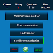 Information Technology(IT) MCQ captura de pantalla 3