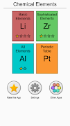 Chemical Elements स्क्रीनशॉट 3
