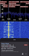 برنامهنما RF Analyzer عکس از صفحه