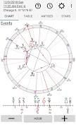Astrology: Horary Chart screenshot 1