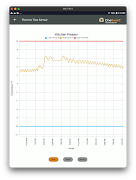 OneEvent syot layar 4