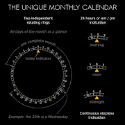 برنامه‌نما Cronosurf Wave watch عکس از صفحه