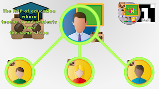 Classroom VR syot layar 1