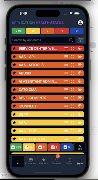 Application Health screenshot 4