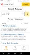 Neurology Notes 海报