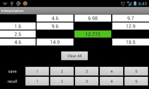 Interpolation syot layar 2
