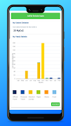 برنامه‌نما DoGreen عکس از صفحه