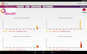 Qaudit スクリーンショット 4