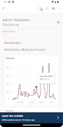 6 Schermata Tableau Mobile