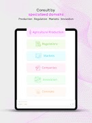 Agrovrain – AI Agri Advisor screenshot 7