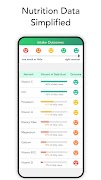 Carb & Keto Manager - Aspire screenshot 1