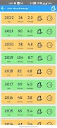 Shine DO 스크린샷 5