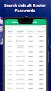 WiFi Router Password - Setup ảnh chụp màn hình 5