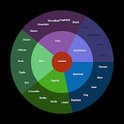 Mind Map 5 syot layar 4