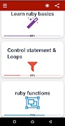Learn Ruby Plakat