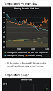 CloudMpower IOT screenshot 2