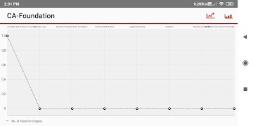 CA-Foundation screenshot 7