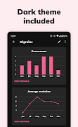 Periodically: Event Logger screenshot 3