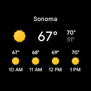 Weather syot layar 4