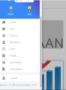 My Dear ภาพหน้าจอ 1