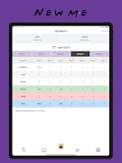NewMe ภาพหน้าจอ 7