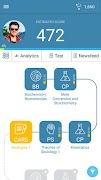Ready4 MCAT (Prep4 MCAT) poster